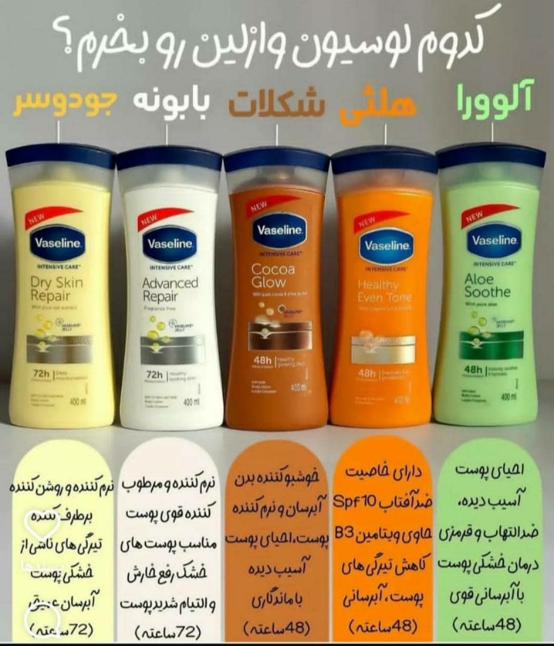 لوسیون بدن اورجینال آبرسان و تسکین دهنده پوست حجم400میل